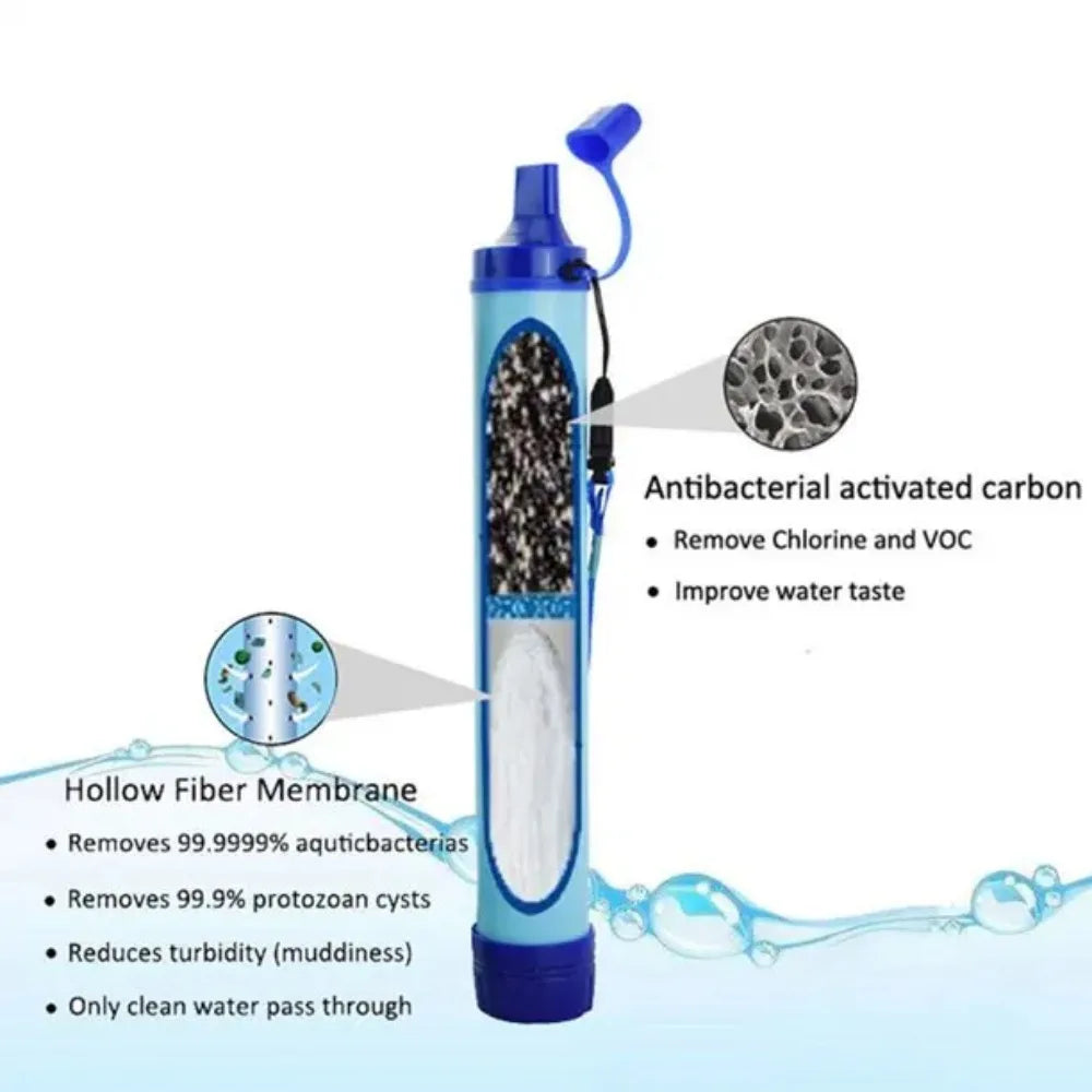 Emergency Survival Water Filter Filtration Straws