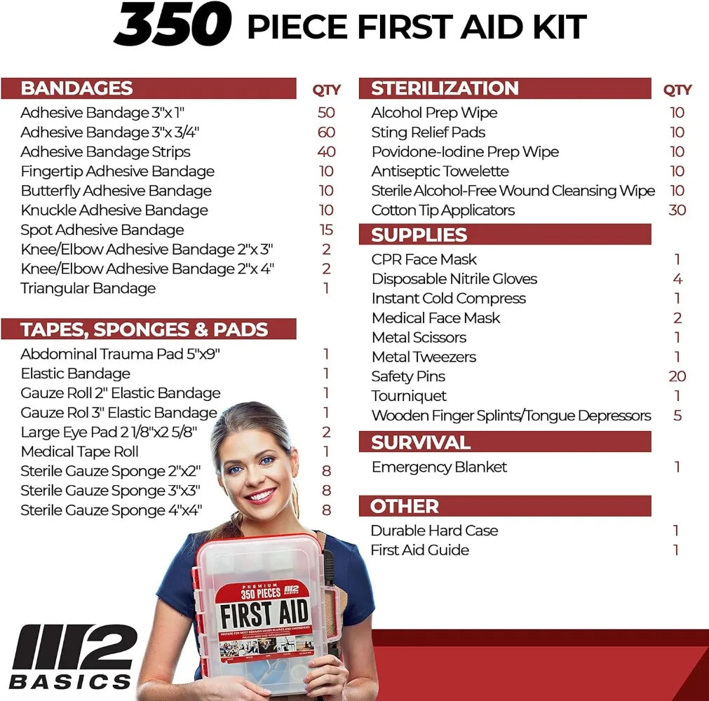 Professional 350 Piece Emergency First Aid Kit