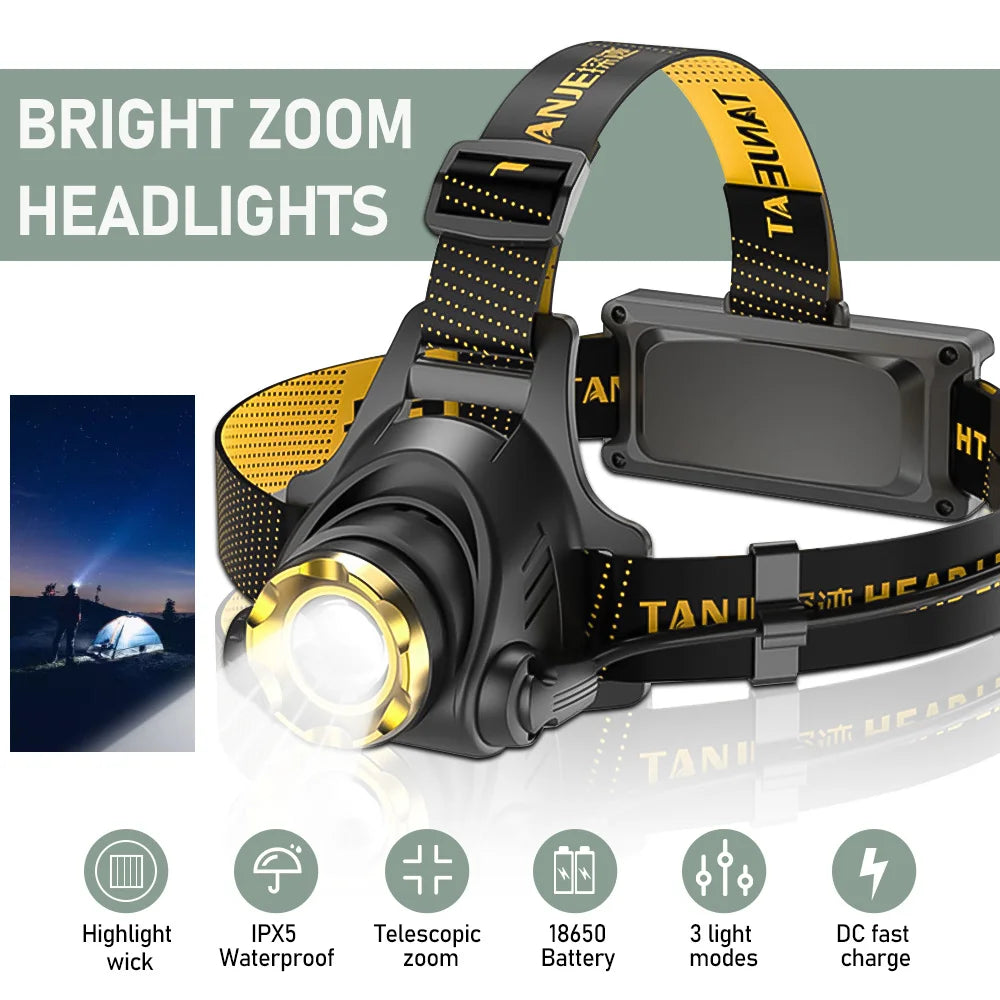 Adjustable Head Strap LED Lamp, USB Rechargeable