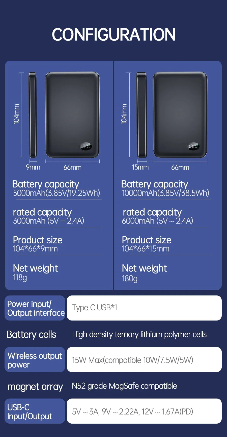 Magnetic Power Bank for Wireless Phone Charging