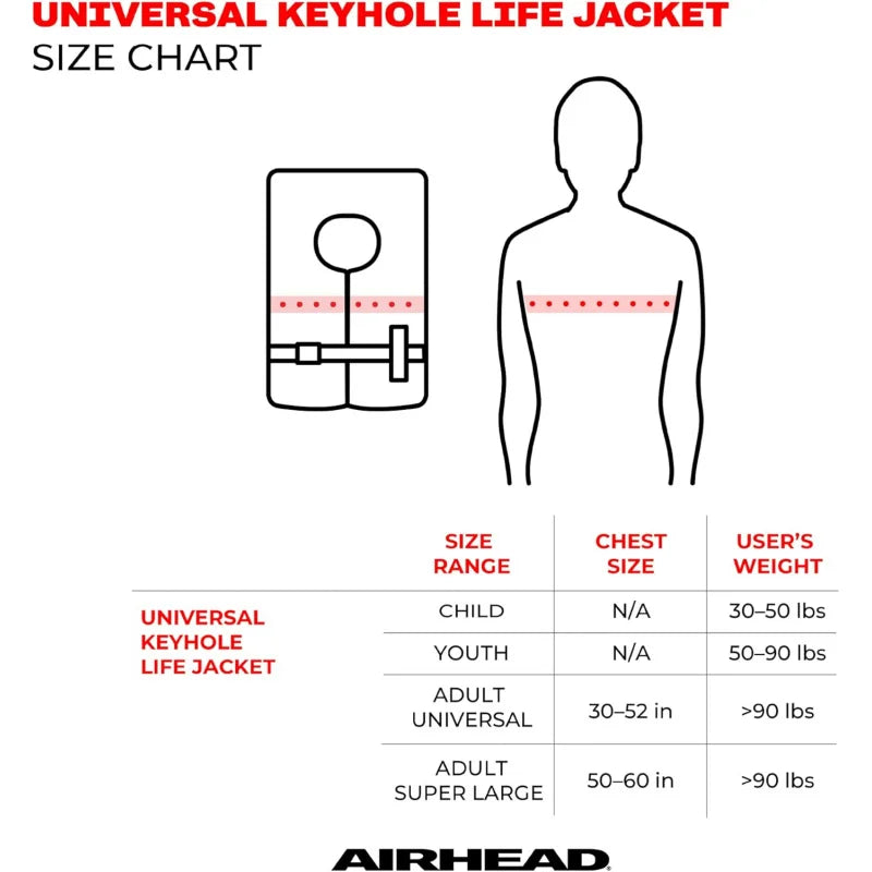 Adult Keyhole Life Jacket, Coast Guard Approved