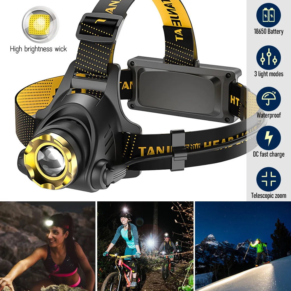 Adjustable Head Strap LED Lamp, USB Rechargeable