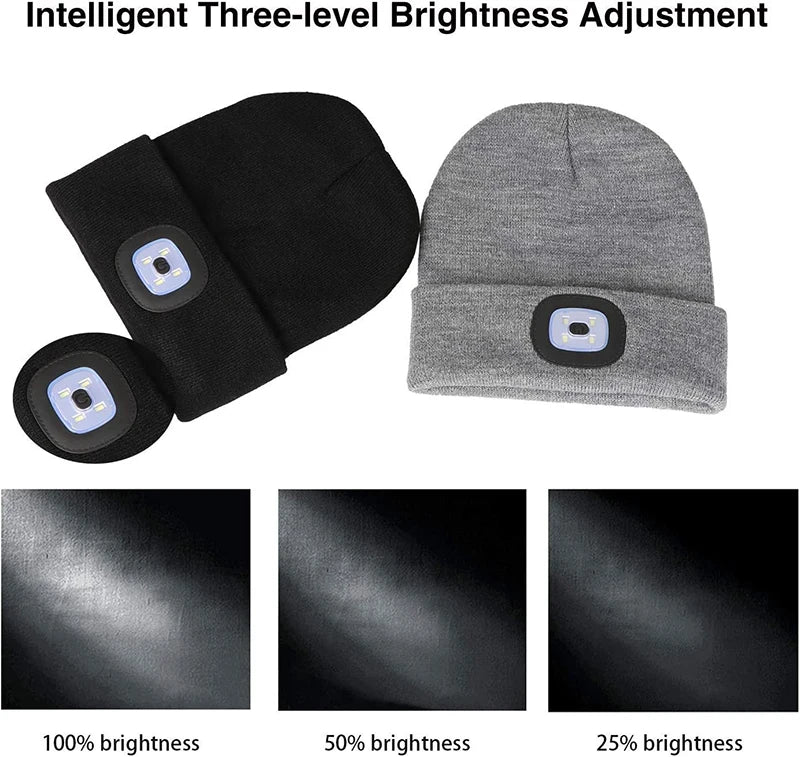 Headlamp Hat, LED light, USB Rechargeable