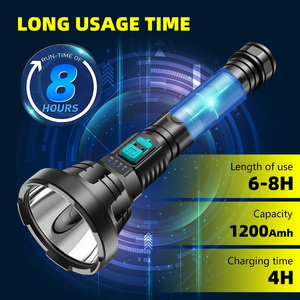 High Power LED Flashlights Rechargeable Camping Torch