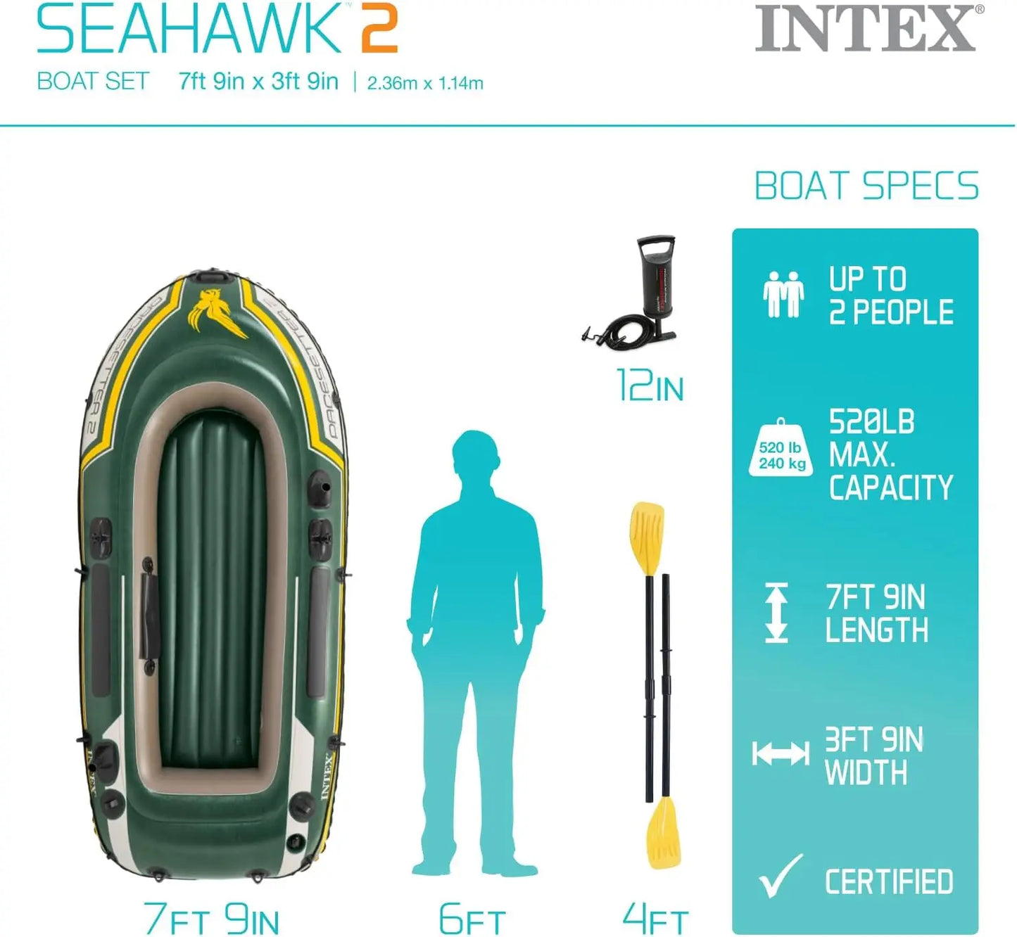 Intex Seahawk Inflatable Boat